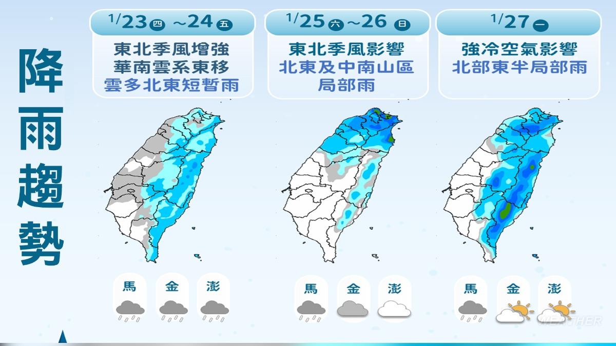 降雨趨勢。(圖/TVBS)