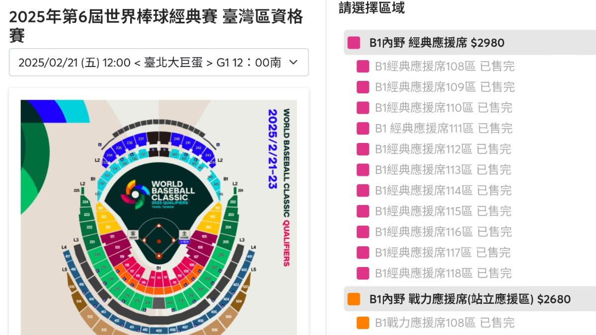 WBC資格賽/卡友優先搶!中華隊3場售票 「最貴」全掃光