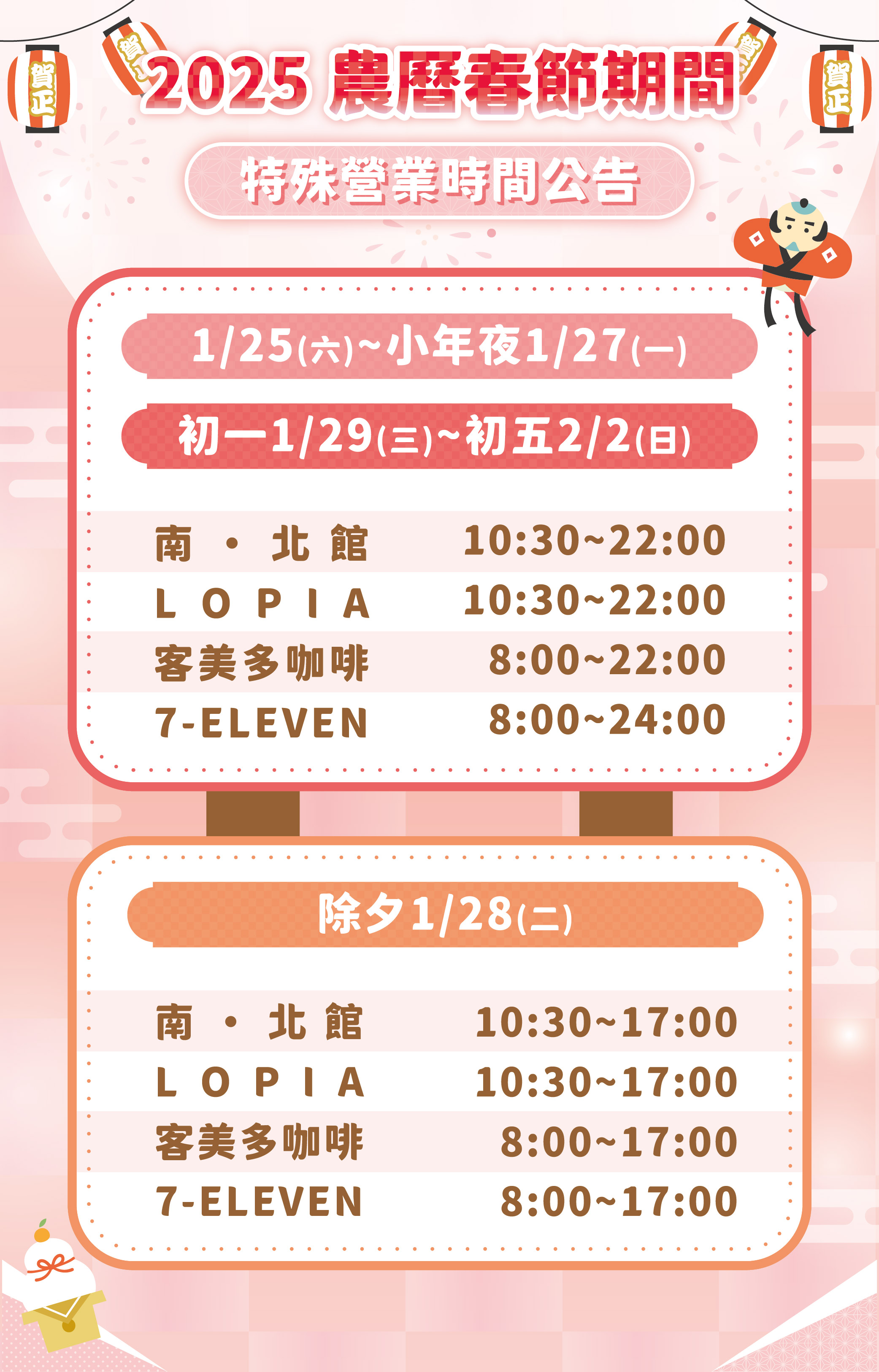 過年百貨-過年百貨公司營業時間-sogo 過年-過年百貨公司有開嗎-除夕百貨公司營業時間2025-新光三越過年-好市多過年-全聯過年-家樂福過年