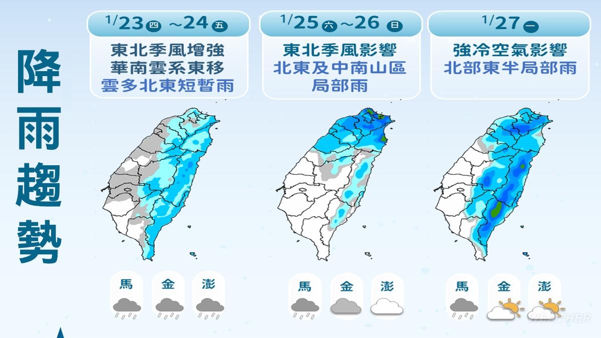 天氣/明半個台灣有雨!小年夜伴寒流各地冷爆 除夕恐「凍破6℃↓」
