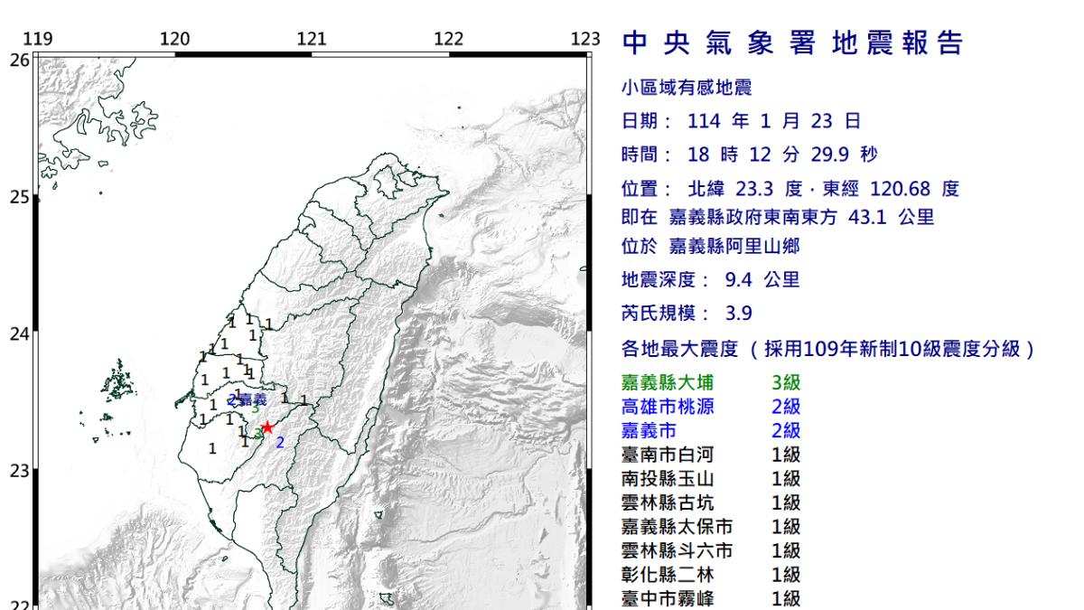 稍早小區域有感地震連發。(圖/中央氣象署提供)