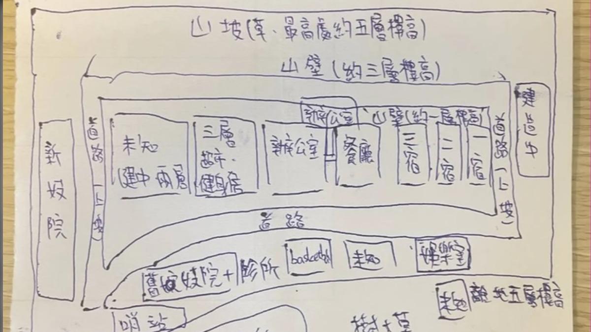 【獨家】「詐騙業績未達標就電刑伺候」 28歲脫緬者疾呼台灣政府積極營救:「怕其他台灣人撐不過農曆年」