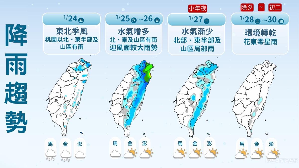 春節期間降雨趨勢。(圖/TVBS)