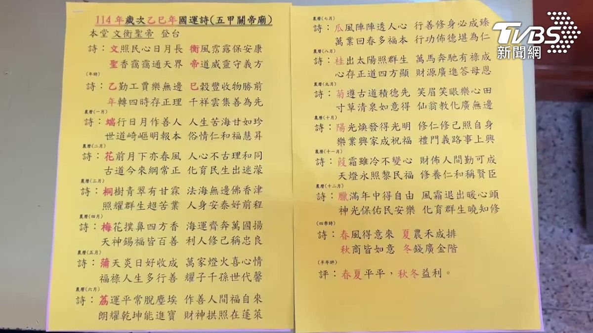 五甲關帝廟開出蛇年國運籤,預示國運「中平」變化多。(圖/TVBS南部中心)