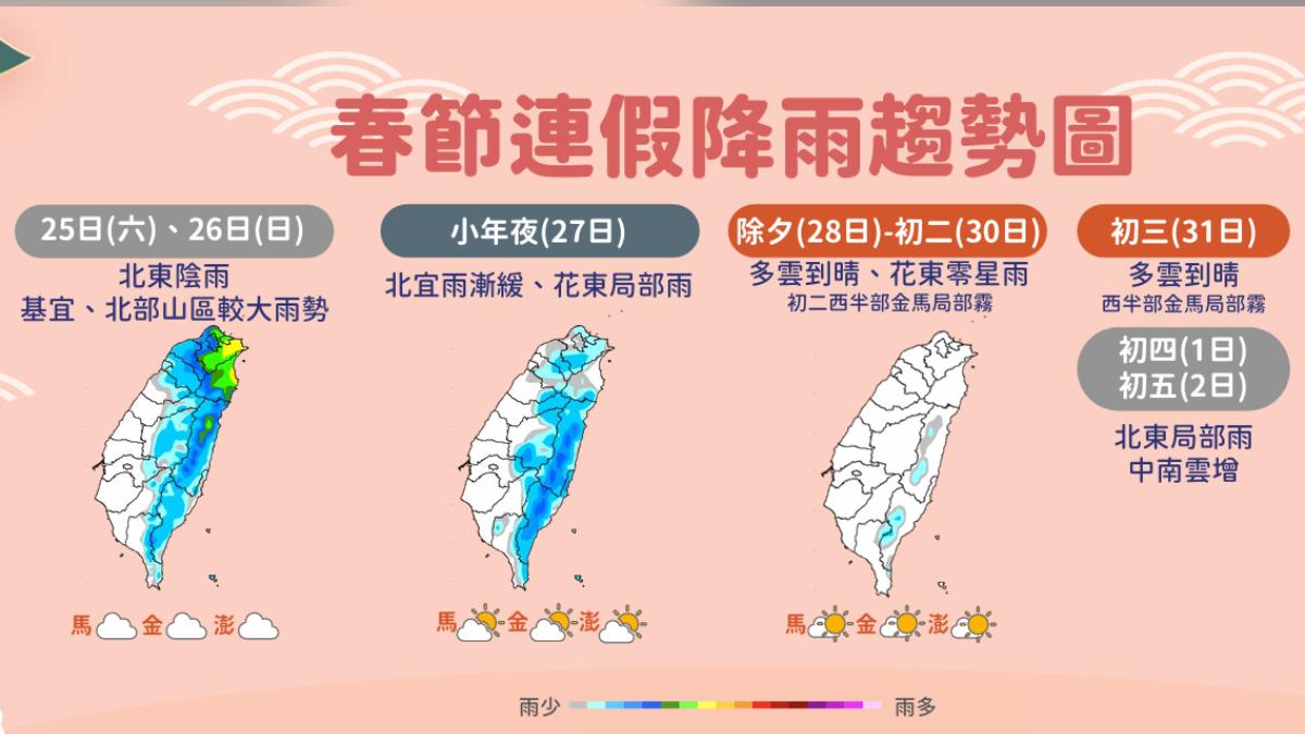 春節連假降雨趨勢圖。（圖／氣象署）