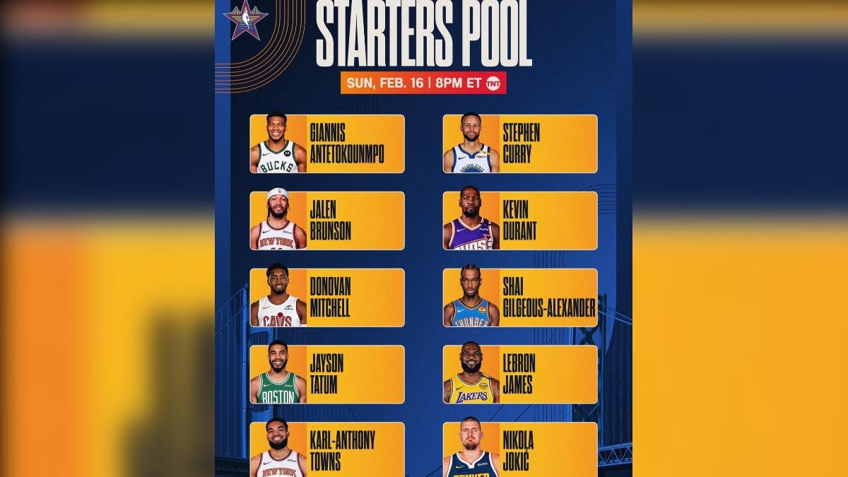 2025-NBA-明星賽-先發-名單