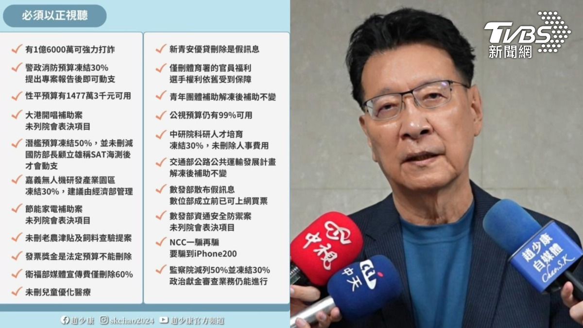 趙少康怒了！列總預算「21謠言」　開轟民進黨：詐騙國家隊