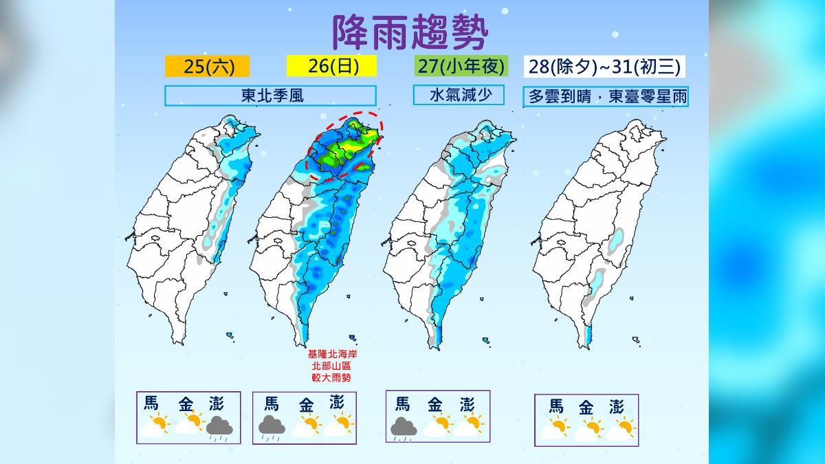 天氣/東北季風影響北東早晚涼!明晚起寒流南下 雨區、溫度看這