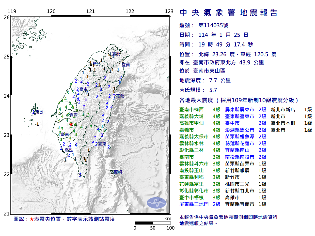 19時49分發生芮氏規模5.7地震。(圖/中央氣象署)