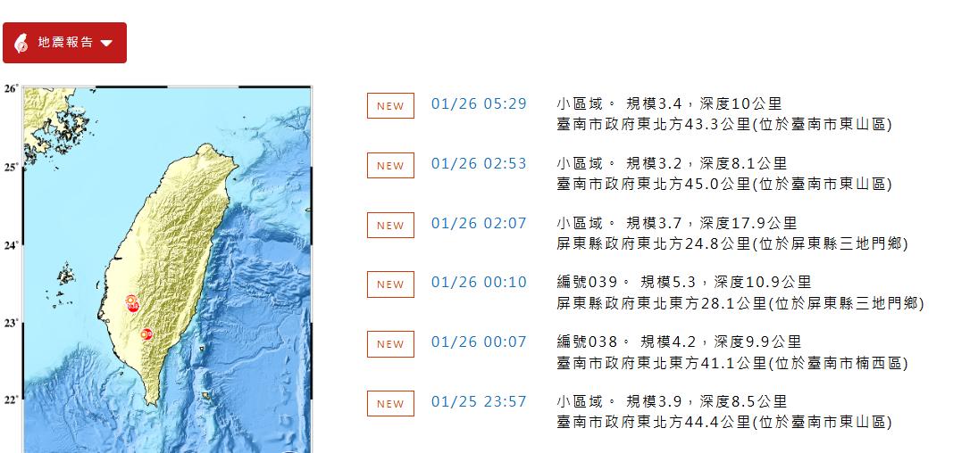 26日深夜1連5震。(圖/中央氣象署)