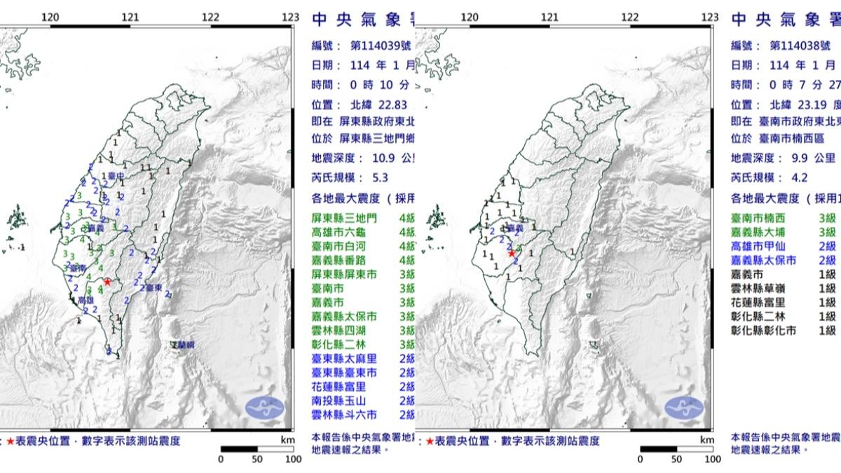 台南才5.7強震!屏東5.3地震「非嘉義餘震」 氣象署回應了