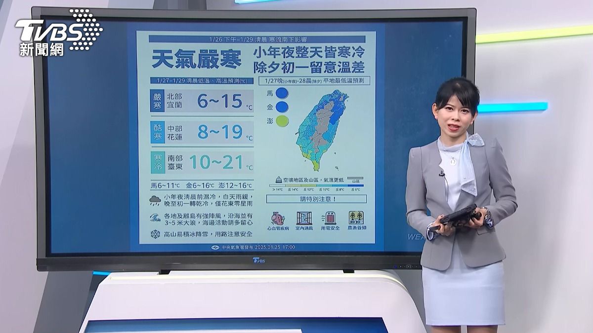 圖／TVBS