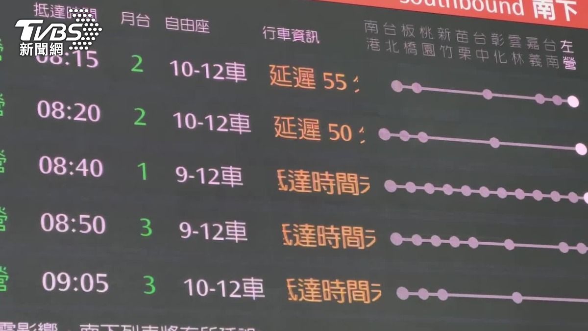圖／TVBS