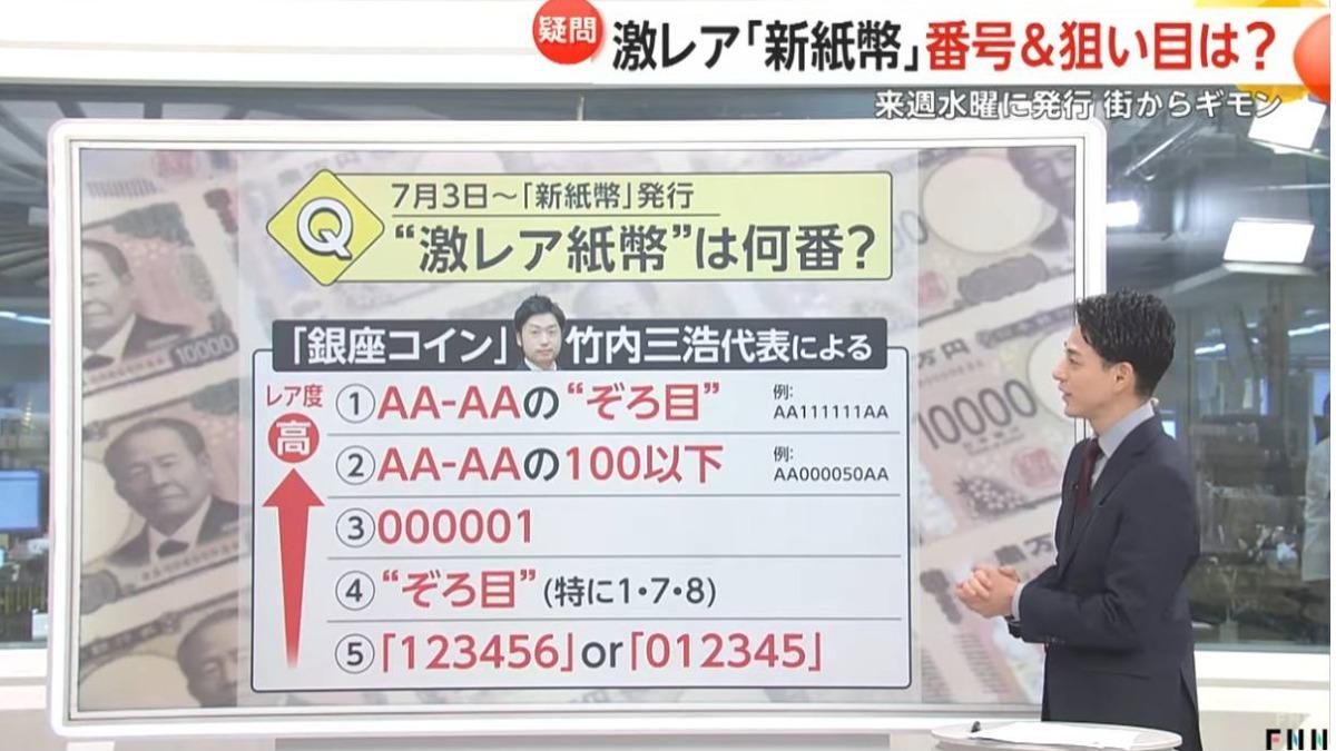 日本錢幣收藏專家分享,拿到以下號碼的日幣新鈔,可以考慮保存起來留念或者賣掉。(圖/翻攝自FNN)