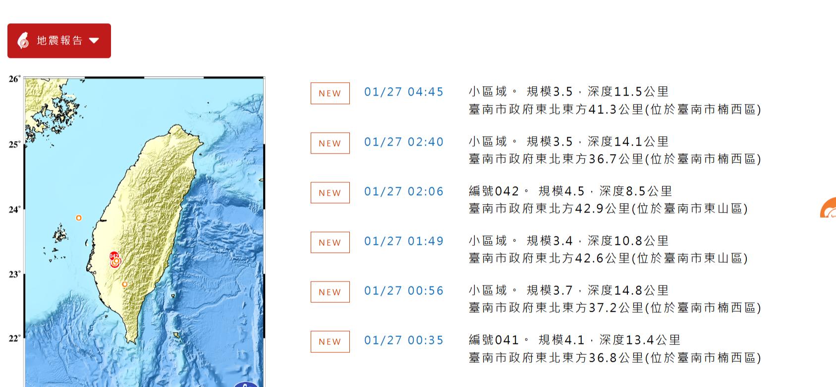 台南27日一連6震。(圖/中央氣象署)
