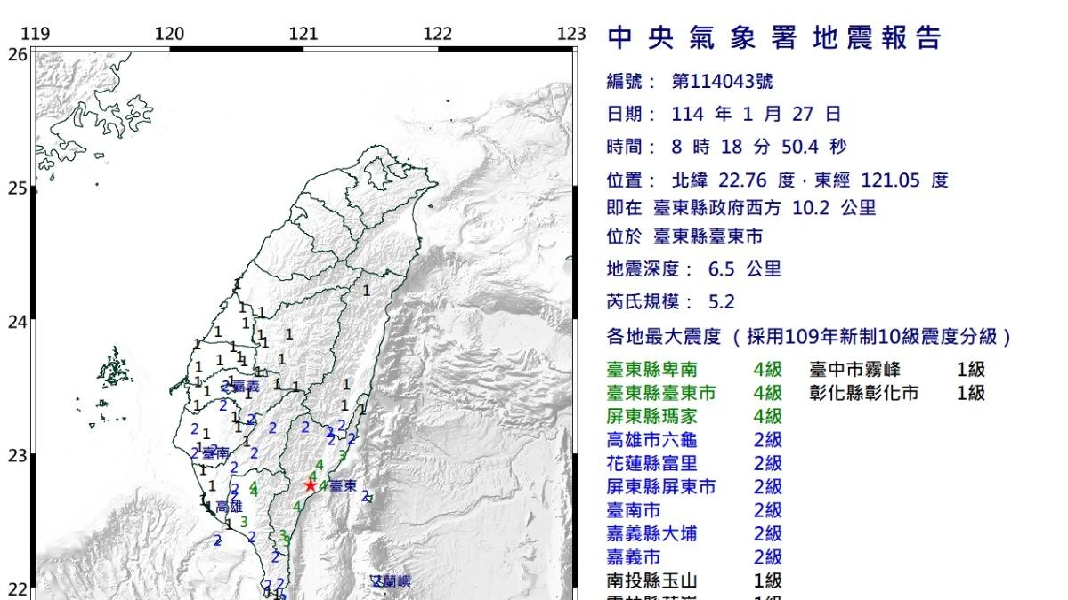 快訊/國家級警報響!08:18台東5.2地震 最大震度4級