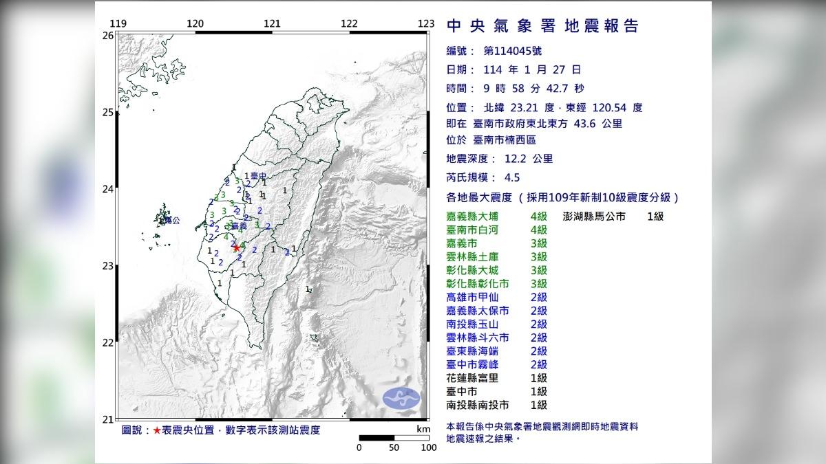 台南又地震!9:58分台南楠西規模4.5 大埔、白河4級