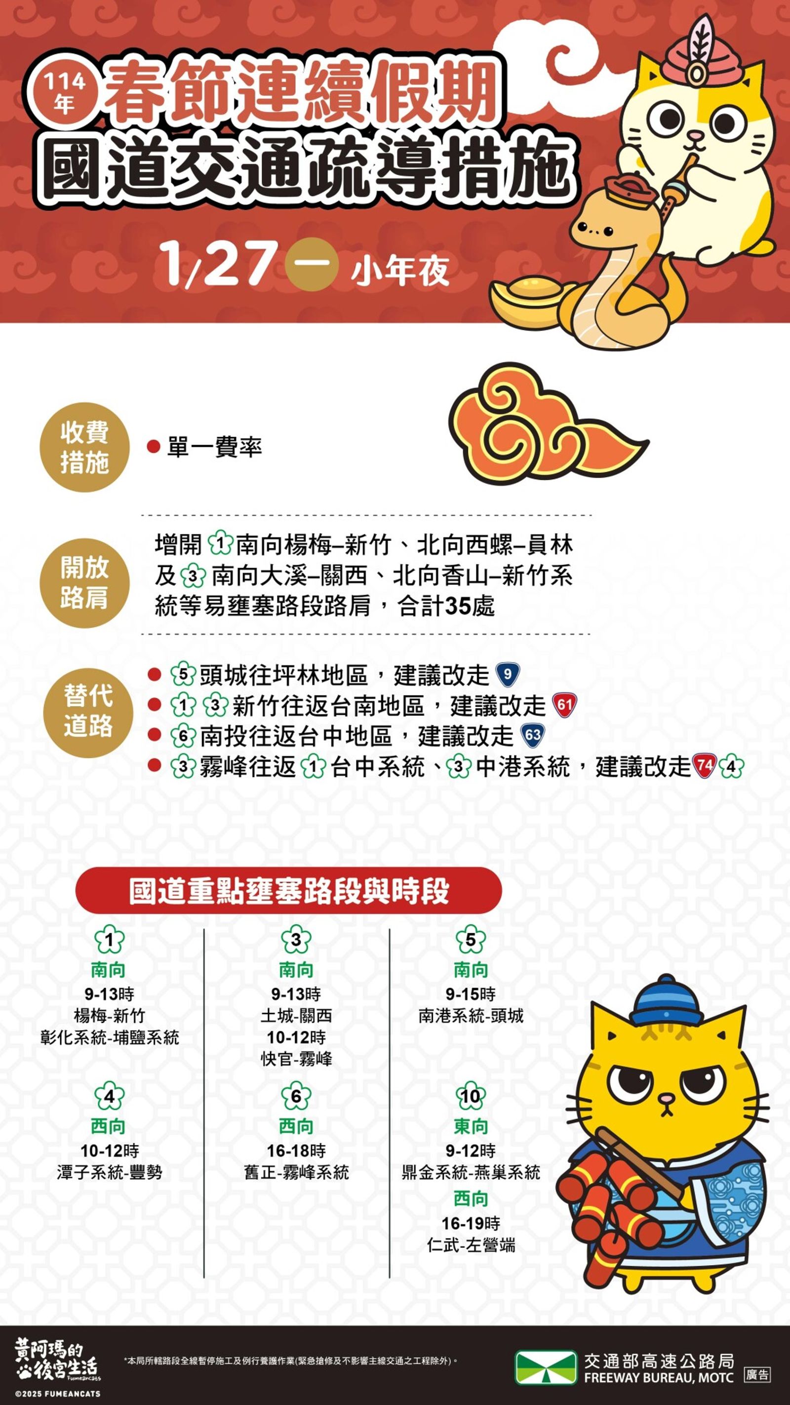 27日國道交通疏導措施。（圖／交通部高速公路局提供）