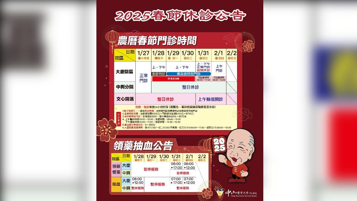 中山附醫春節開診狀況。(圖/中山附醫提供)