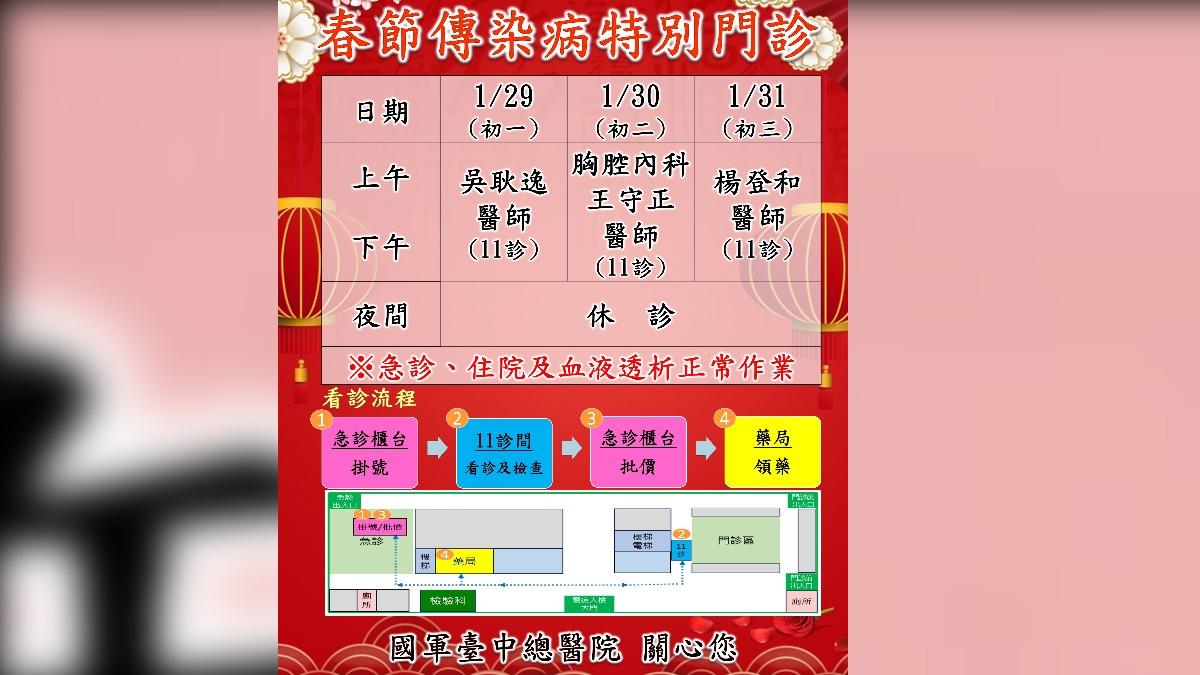 國軍台中總醫院春節開診狀況。(圖/國軍台中總醫院提供)