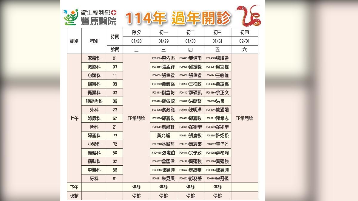 豐原醫院春節開診狀況。(圖/豐原醫院提供)
