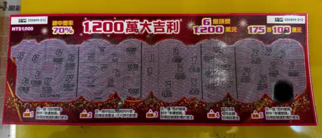 刮刮樂1200萬大吉利,原PO就挑選「12號」,結果就中獎了。(圖/翻攝自Dcard)