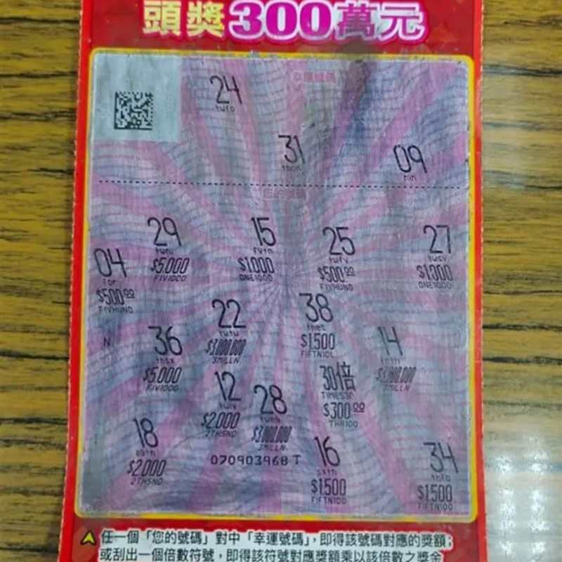 彩券行業者分享新刮刮樂的玩法。（圖／翻攝自刮刮樂中大獎分享CCCCCCCCC臉書）