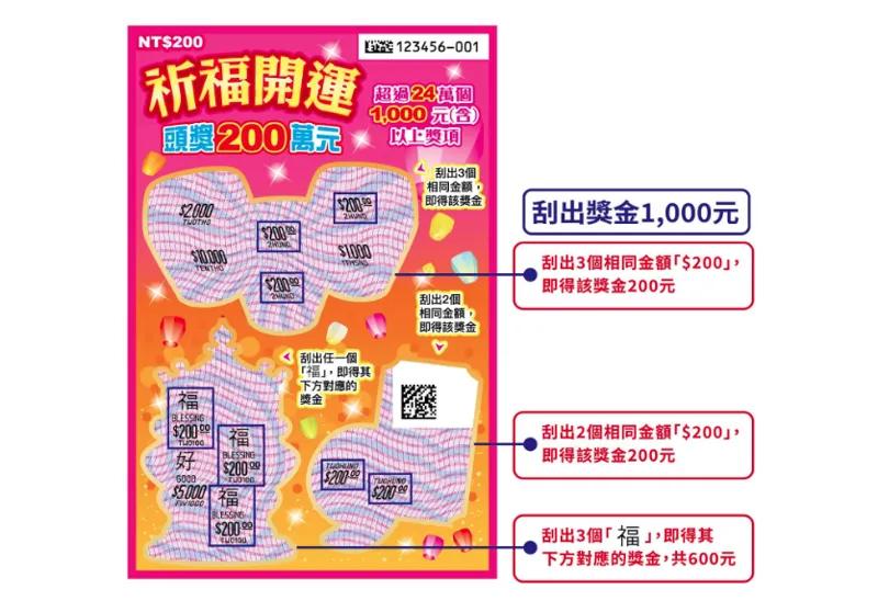 祈福開運刮刮樂玩法。(圖/翻攝自台彩官網)