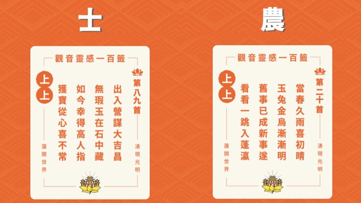 湧蓮寺-湧蓮寺國運籤-蘆洲湧蓮寺-國運籤2025-國運籤總統