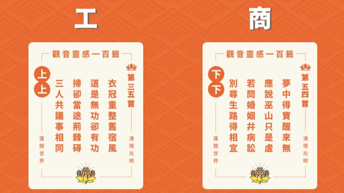 湧蓮寺-湧蓮寺國運籤-蘆洲湧蓮寺-國運籤2025-國運籤總統