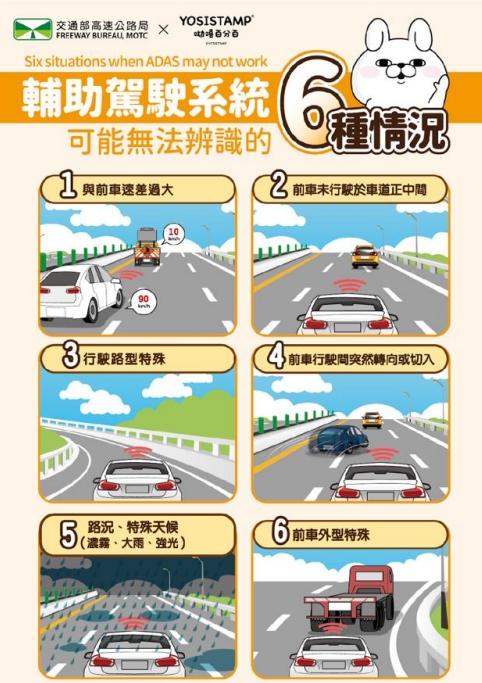 高公局呼籲駕駛人不要使用輔助駕駛系統。(圖/高公局提供)