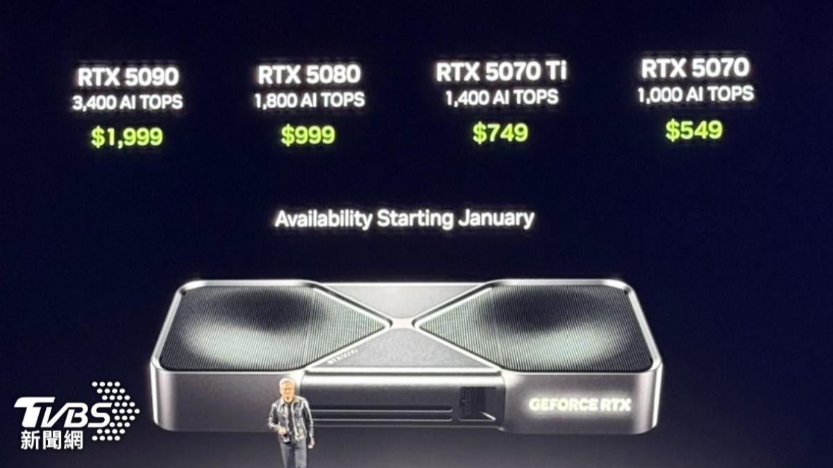 輝達(NVIDIA)本月初發表新一代GeForce RTX 50顯示卡。(圖/TVBS)