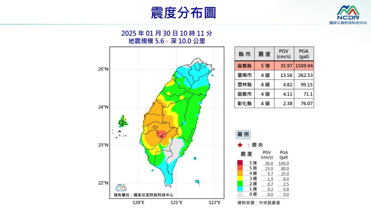 快訊/全台有感!嘉義大埔10:11規模5.6強震 最大震度5強