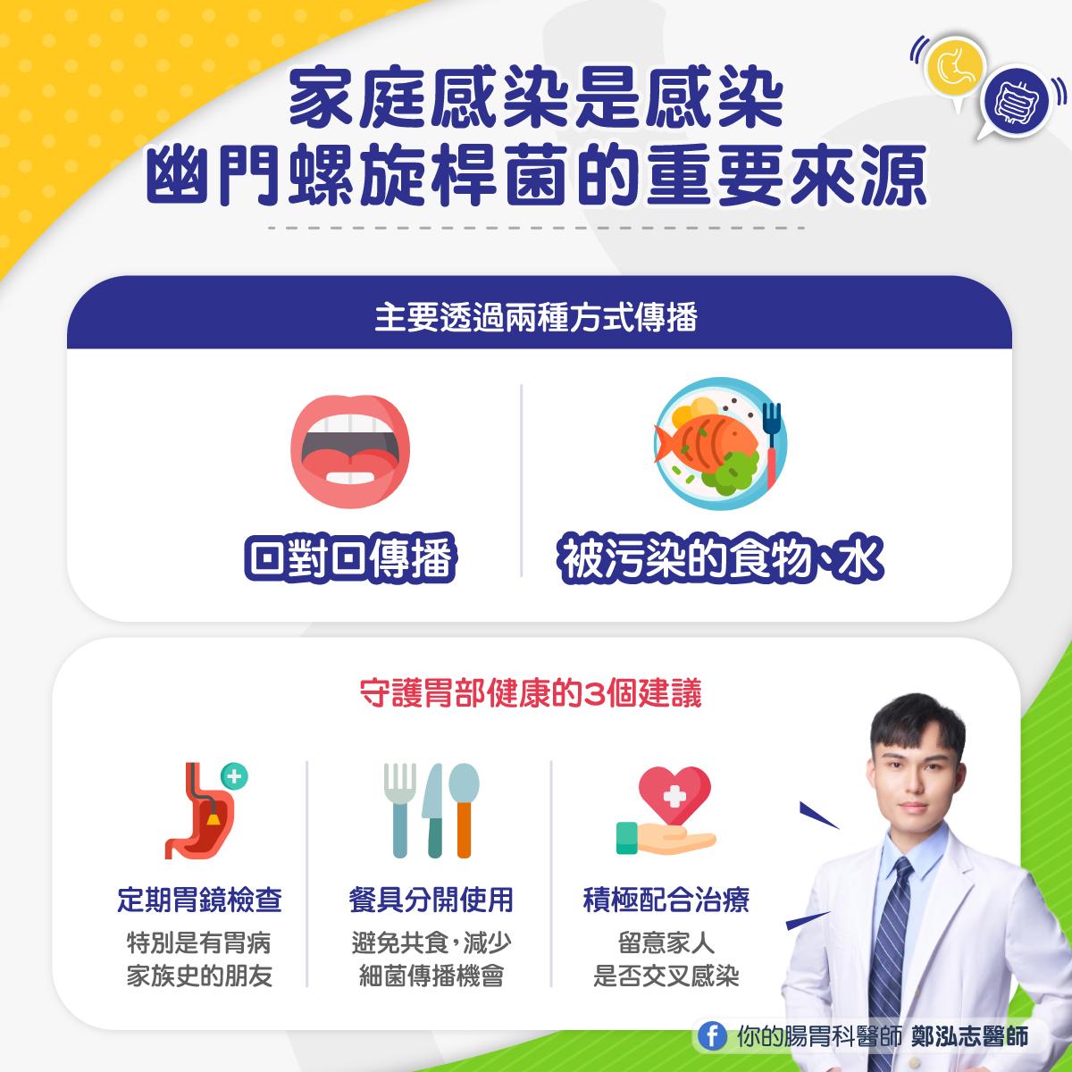 家庭感染是幽門螺旋桿菌的重要來源。(圖/翻攝自你的腸胃科醫師 鄭泓志 內科 慢性病臉書)