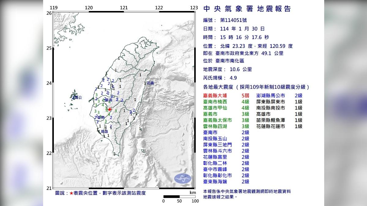 15:16台南南化4.9地震 最大震度嘉義大埔5弱、13縣市有感