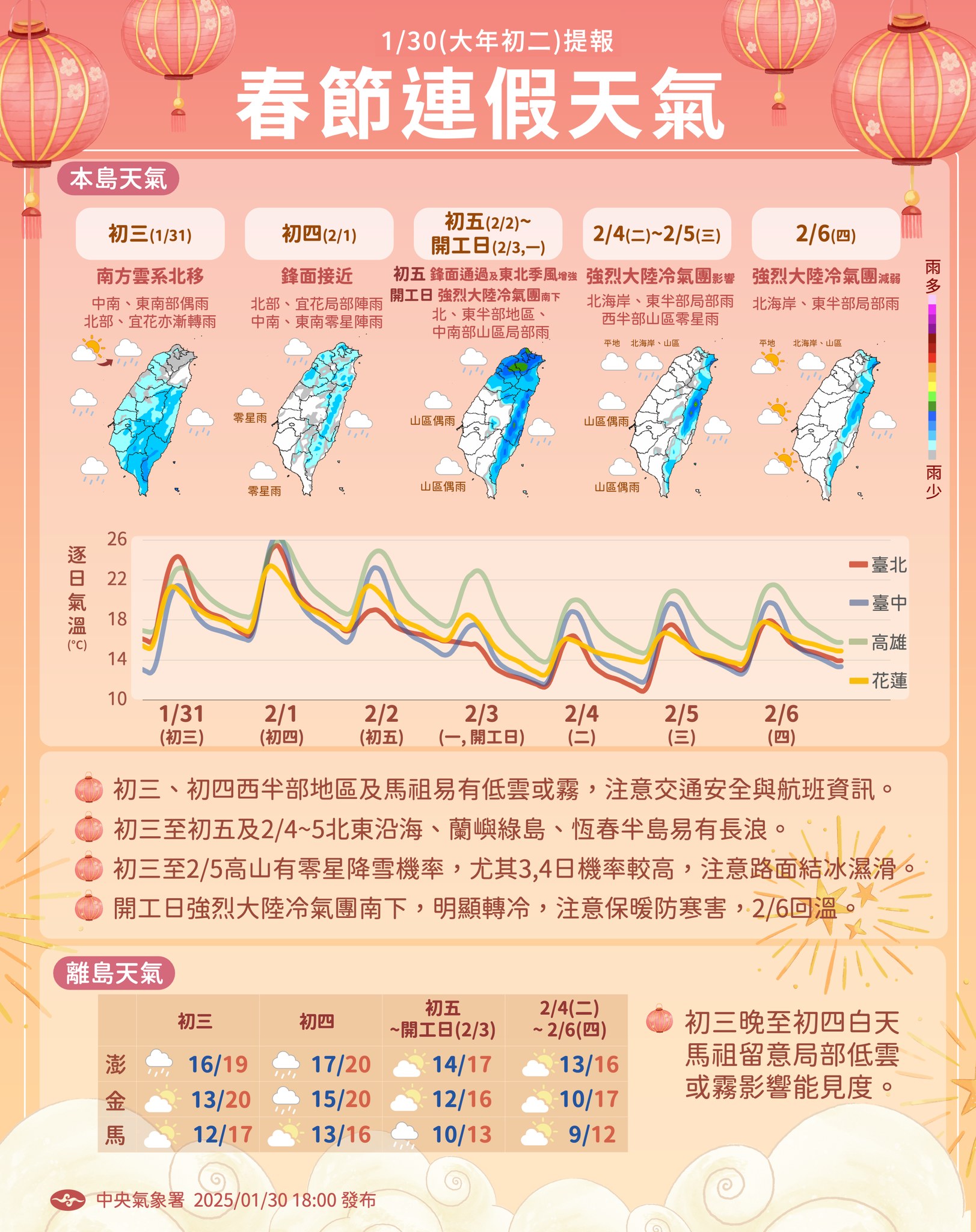 開工日強烈大陸冷氣團南下。（圖／翻攝自氣象署臉書）