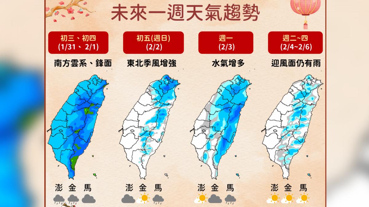 未來一周天氣趨勢。(圖/氣象署)