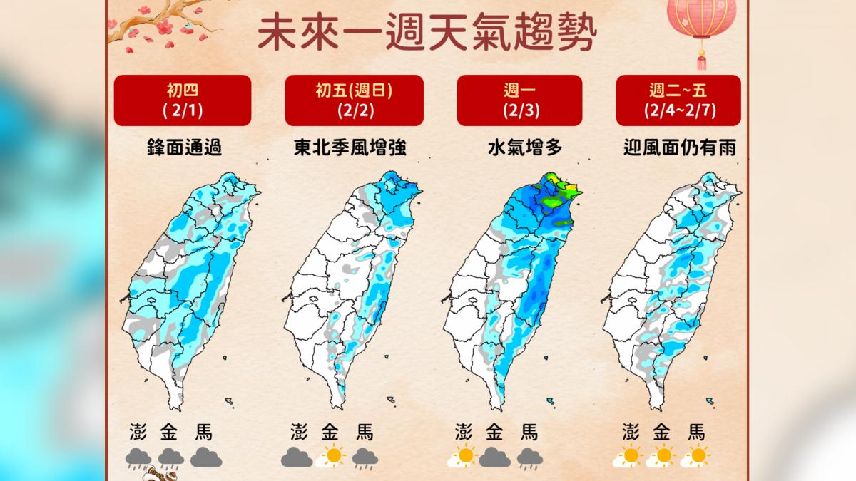 天氣/初三晚上變天!各地偏冷局部短暫雨 一周降雨趨勢看這