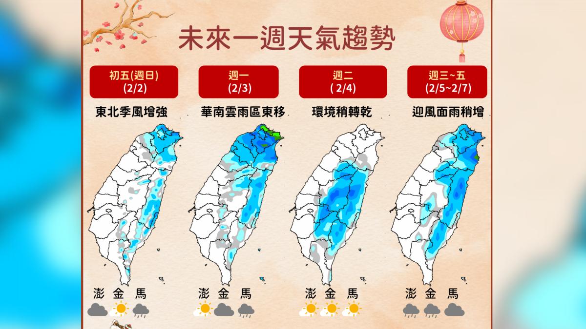 未來一週天氣。(圖/氣象署提供)