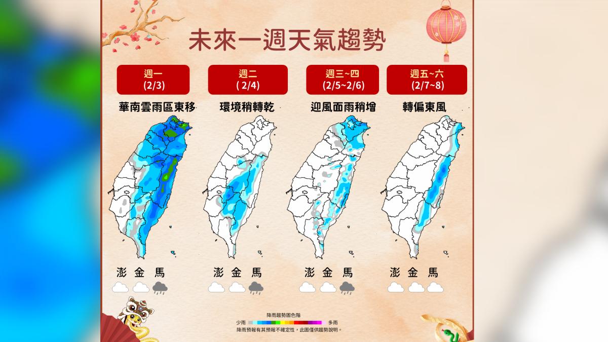 未來一週天氣。(圖/氣象署提供)