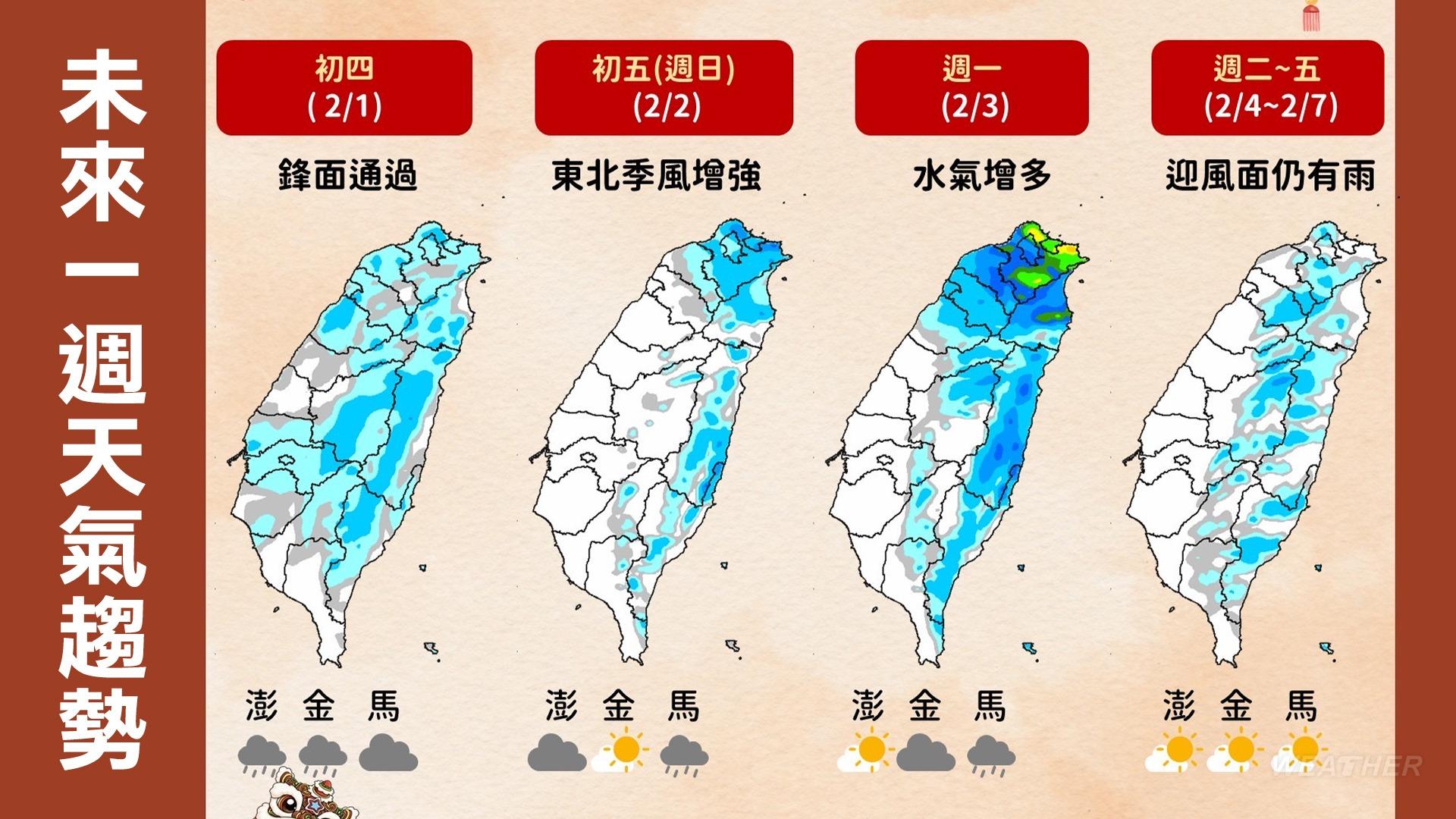 未來一週天氣趨勢。（圖／TVBS）