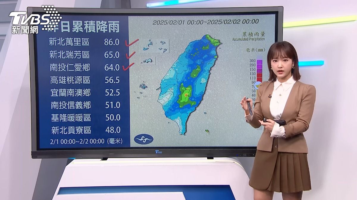 圖／TVBS