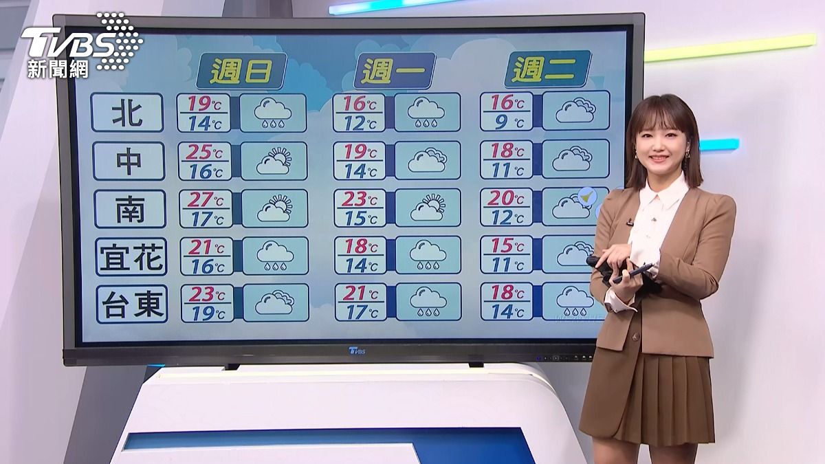 圖／TVBS