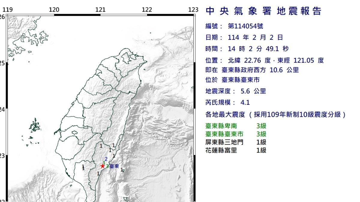 快訊／初五地牛翻身！台東規模4.1地震　3縣市有感