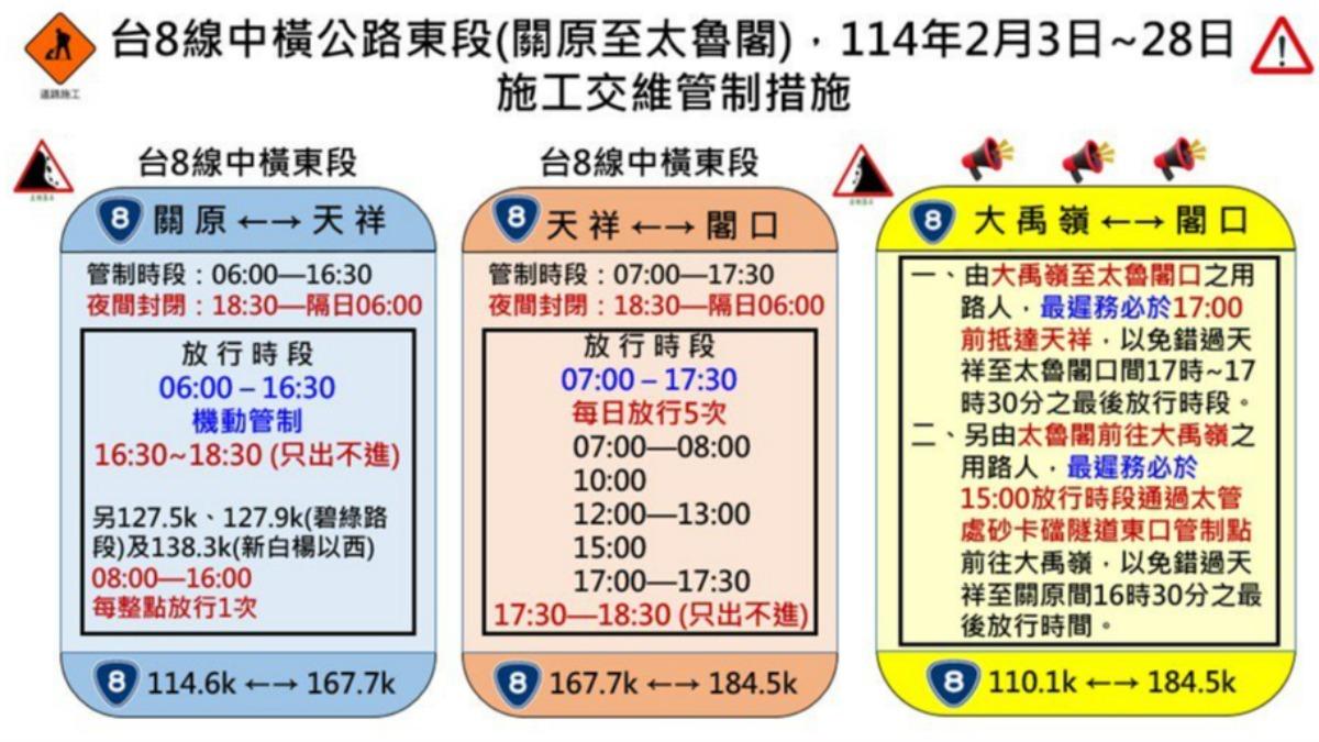 中橫公路東段恢復管制。（圖／翻攝自東區養護工程分局 - 交通部公路局網站）