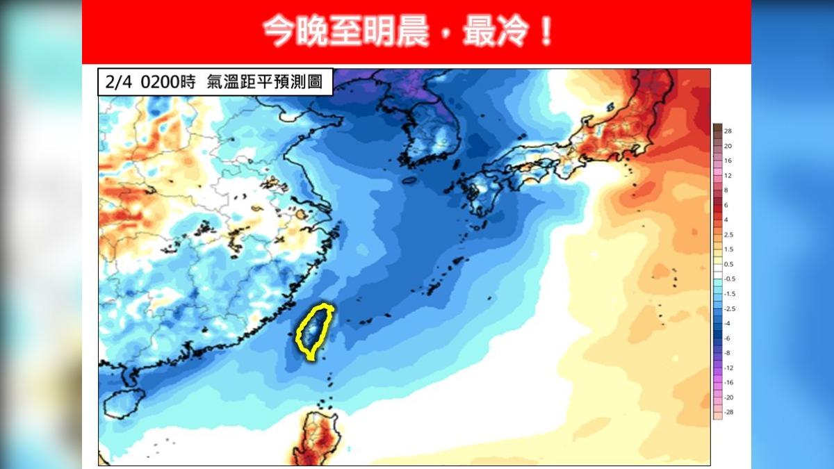 天氣/冷氣團也開工!今越晚越凍下探8度 這天再有冷空氣襲台