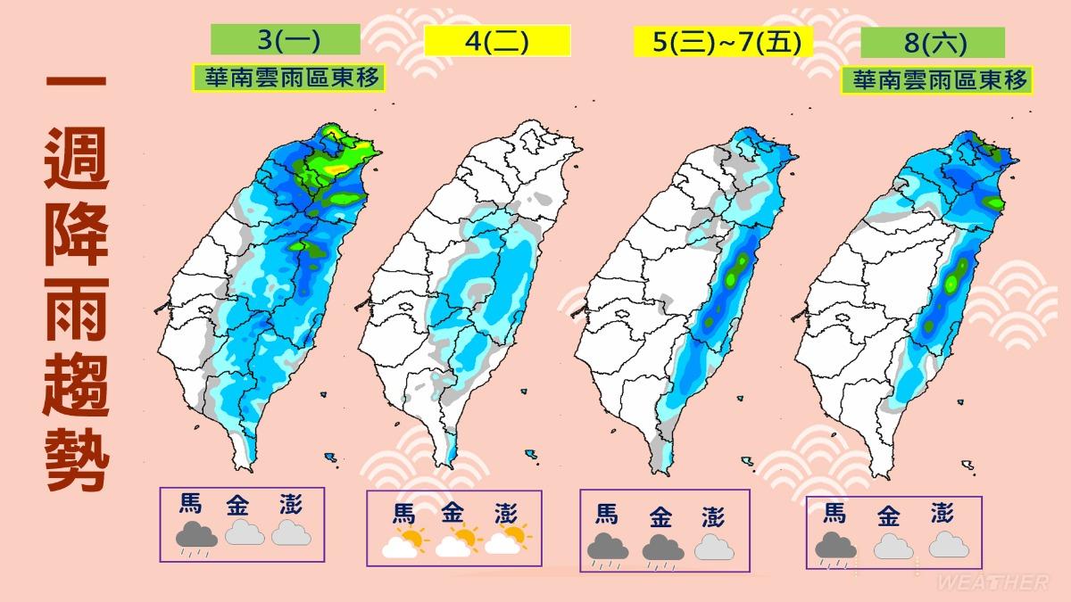 一週降雨趨勢。(圖/TVBS)