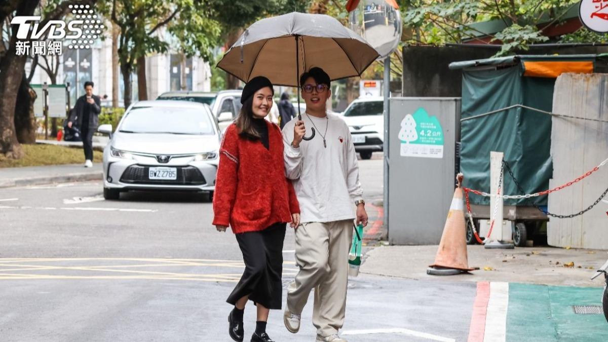 天氣/開工又濕又冷!強冷空氣南下「15縣市低溫特報」4縣市大雨