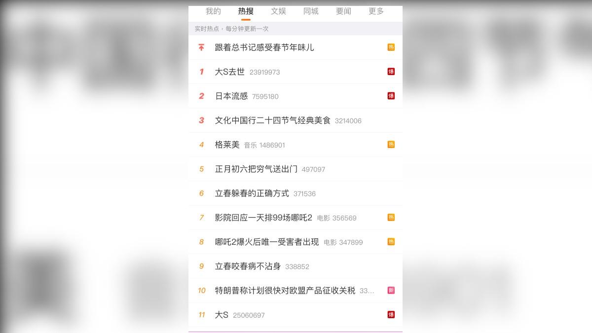 大S登上微博熱搜。(圖/翻攝自WEIBO)