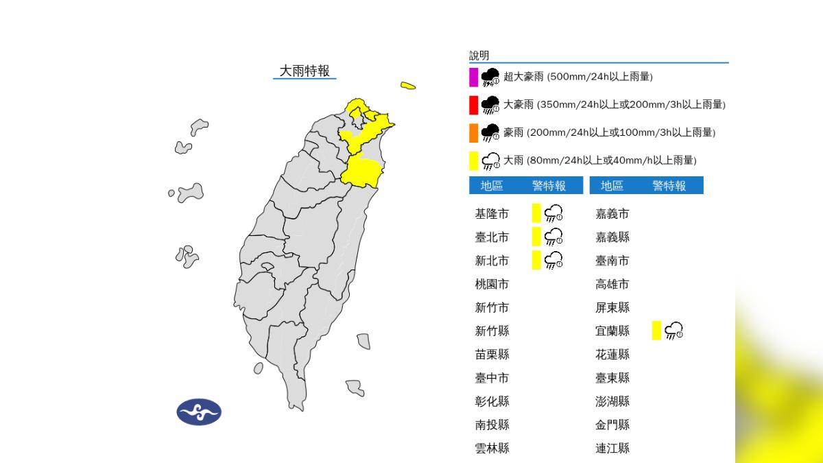 天氣/下班注意!東北風影響「4縣市大雨特報」 一路下到晚上